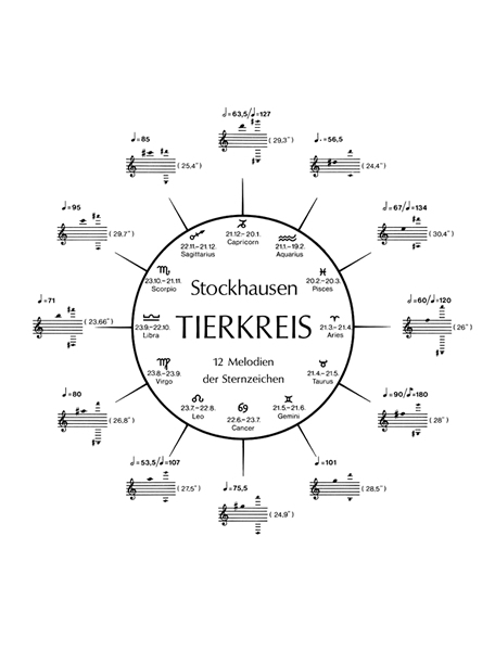 TIERKREIS